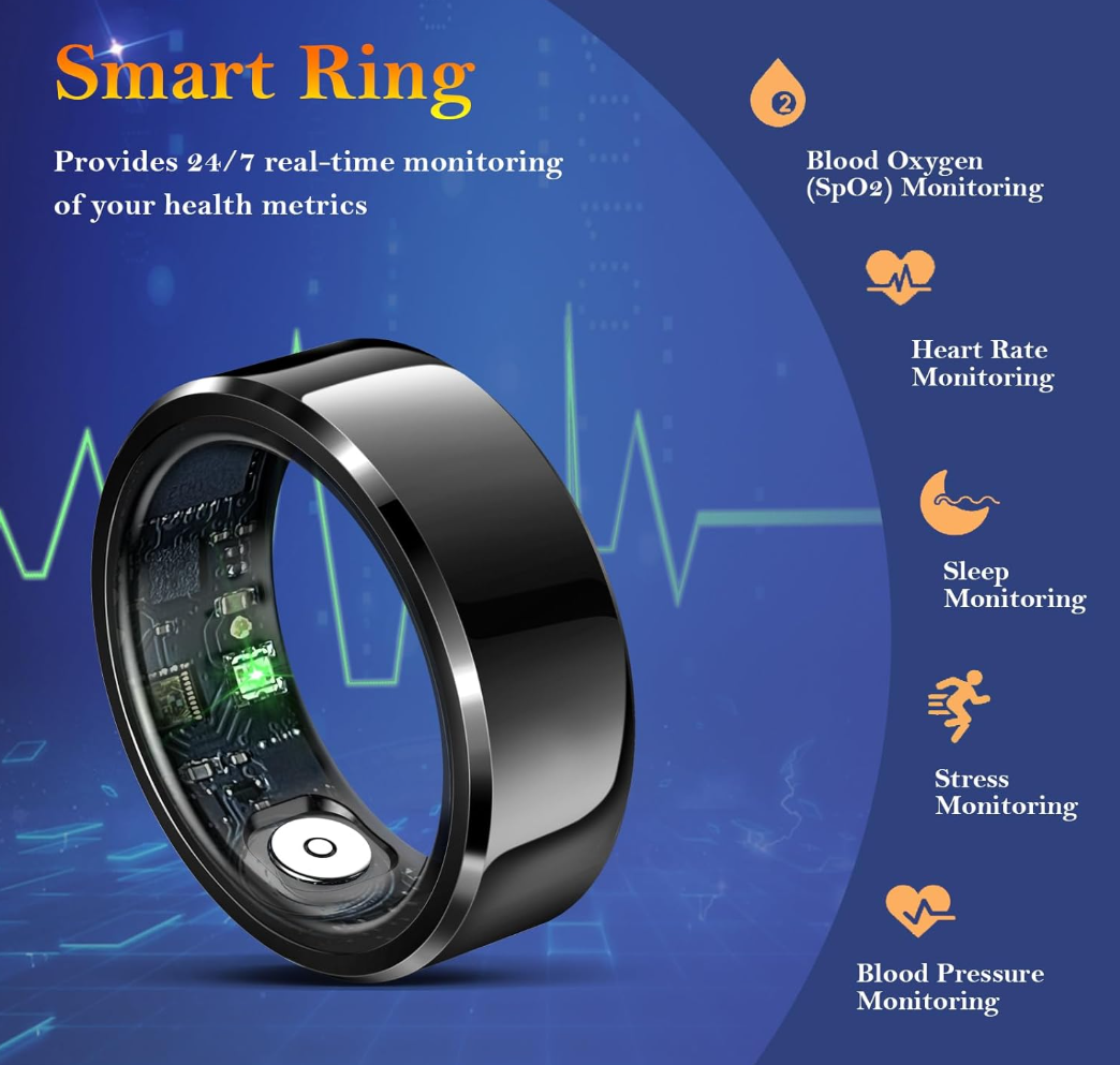 VeraBand™ The Evolution of Health Tracking