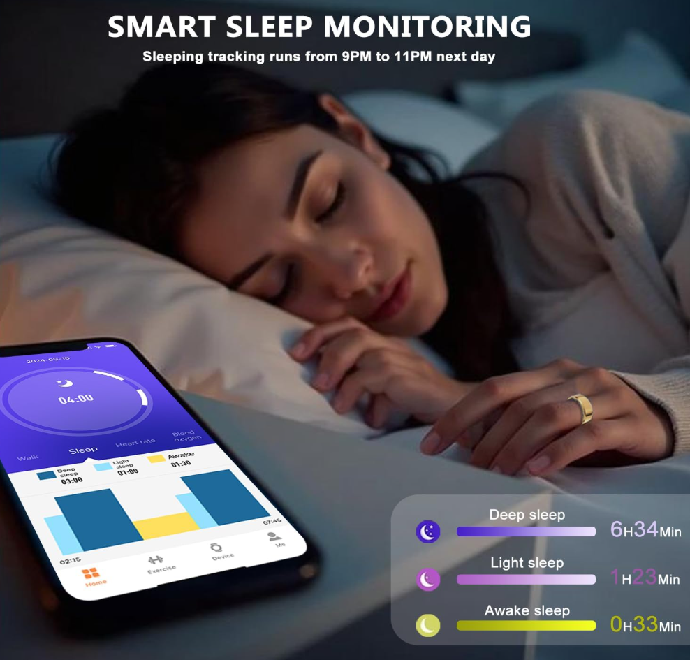 VeraBand™ The Evolution of Health Tracking