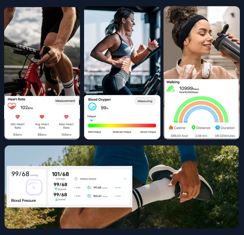 VeraBand™ The Evolution of Health Tracking