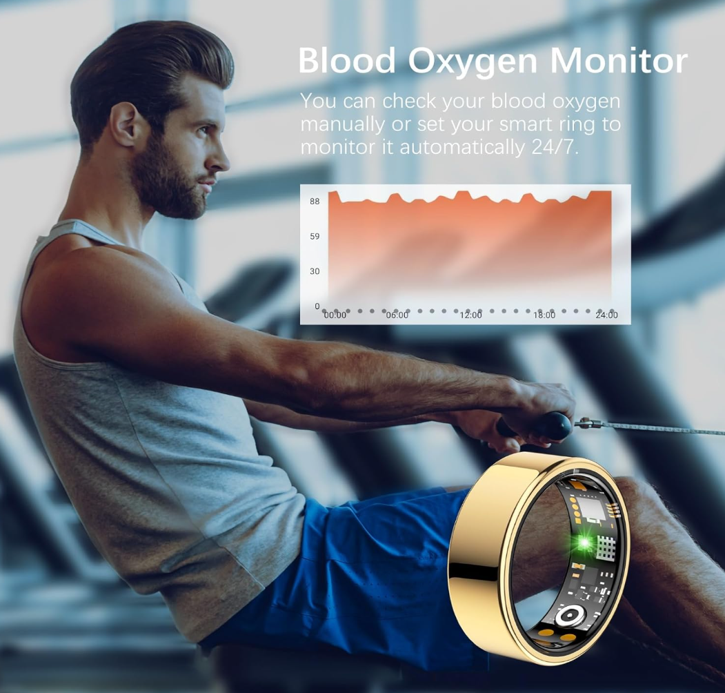 VeraBand™ The Evolution of Health Tracking